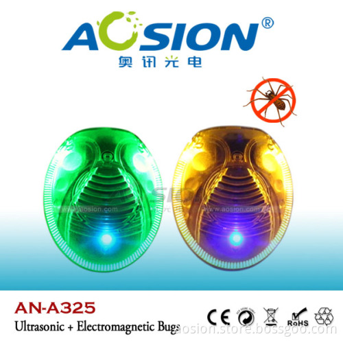 Aosion Ultrasonic and Electromagnetic Spider Repeller